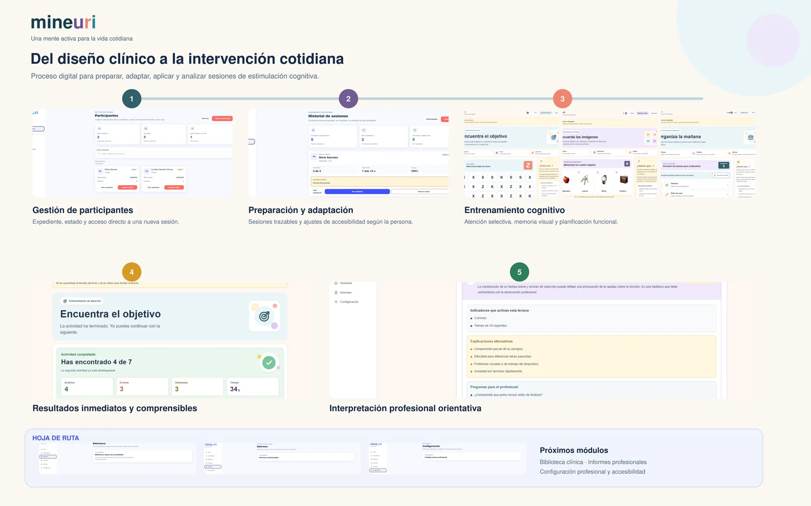 Flujo documentado del producto Mineuri